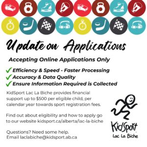 KidSport Update on Applications July 2025.