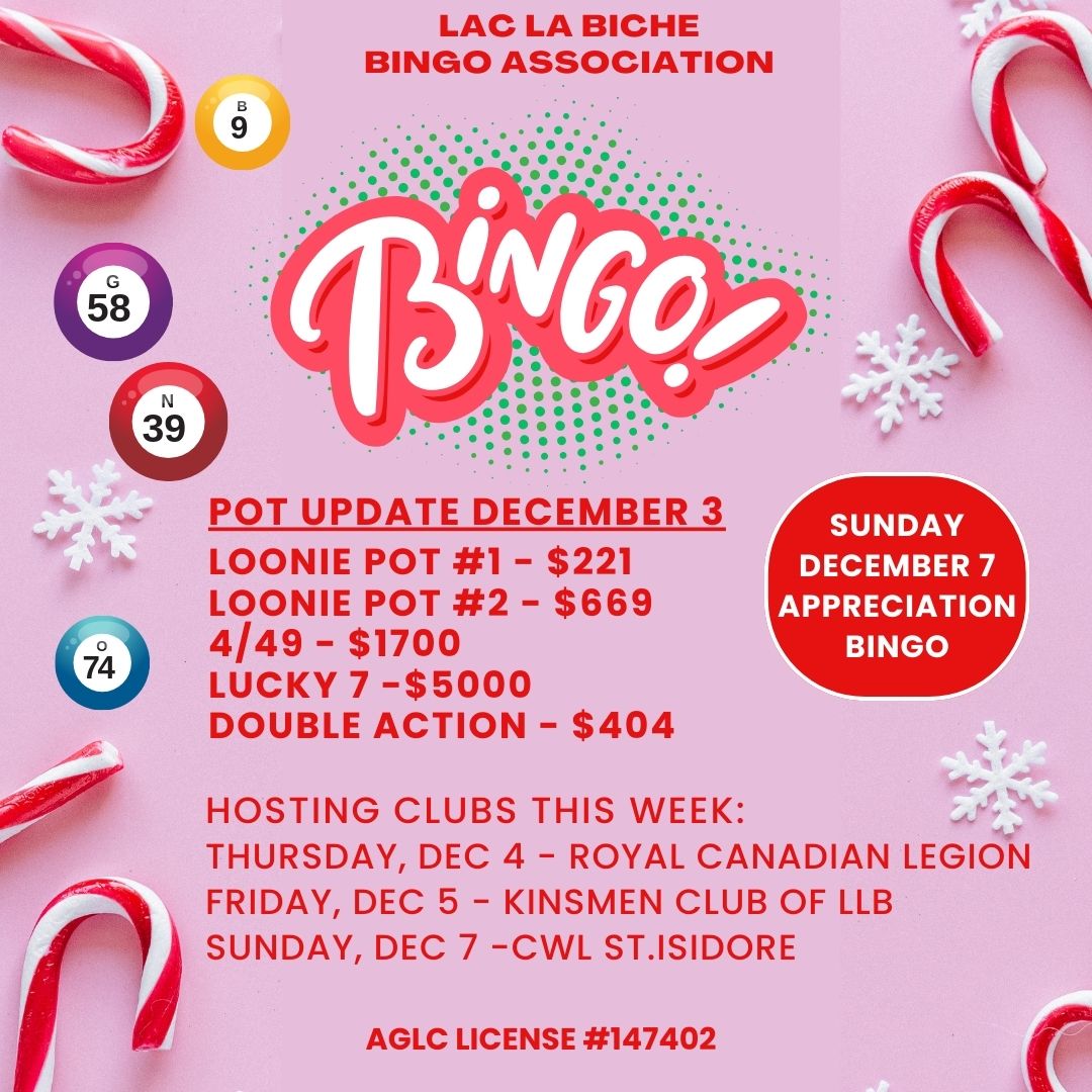 Bingo Pot Update Dec 3, 2025.