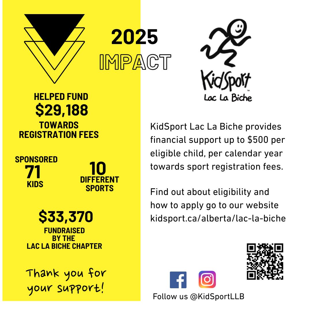KidSport 2025 Impact and Info on program.