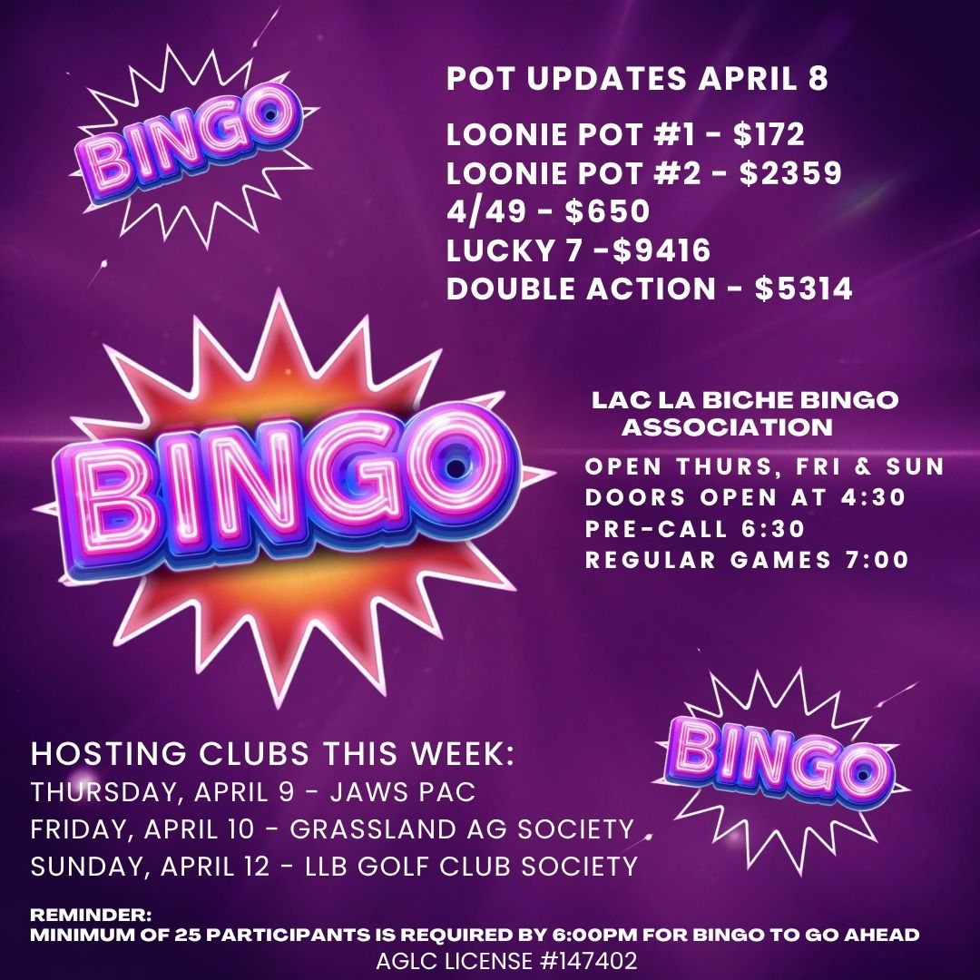 Bingo Pot Updates for April 8, 2026.