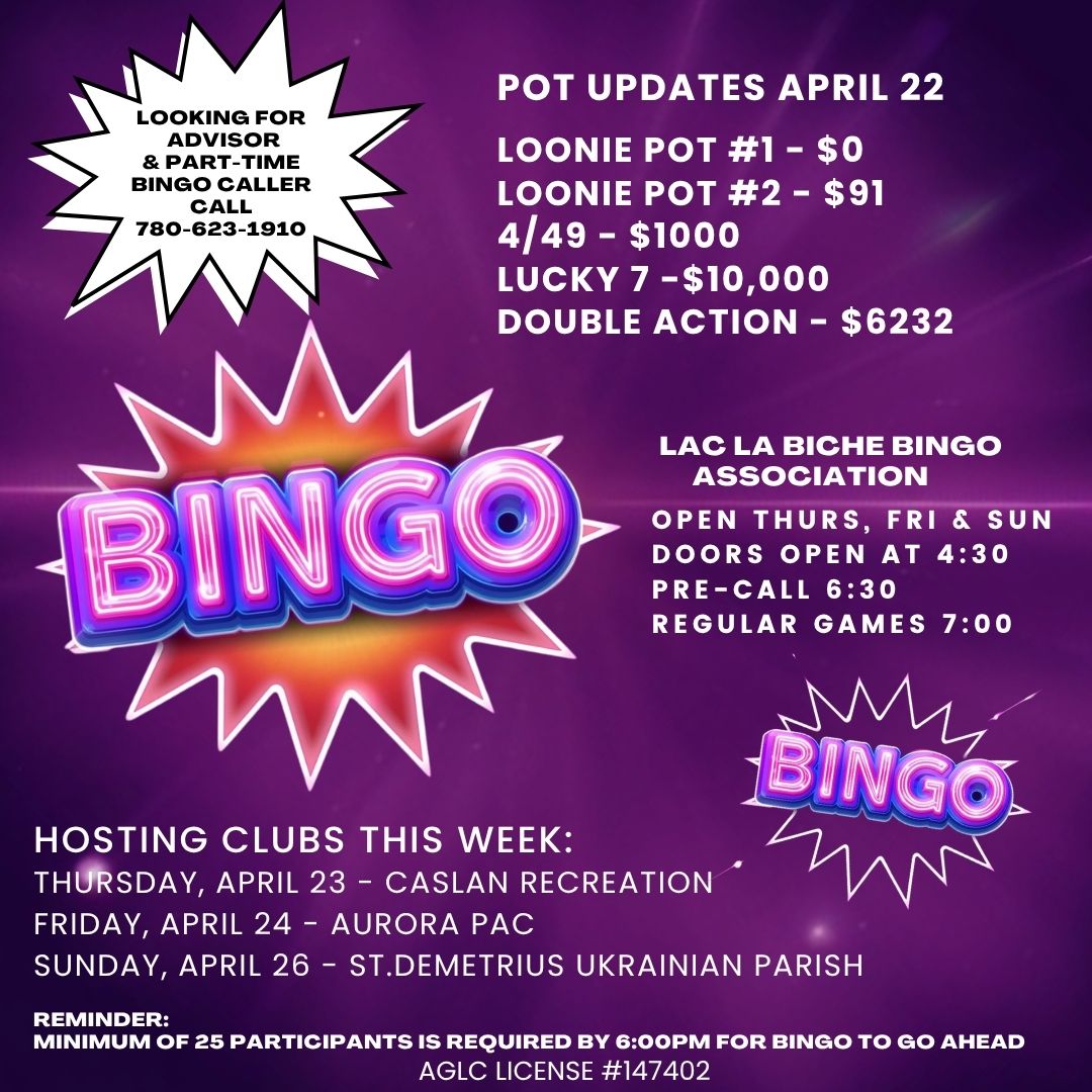 Bingo Pot Updates for April 22, 2026.